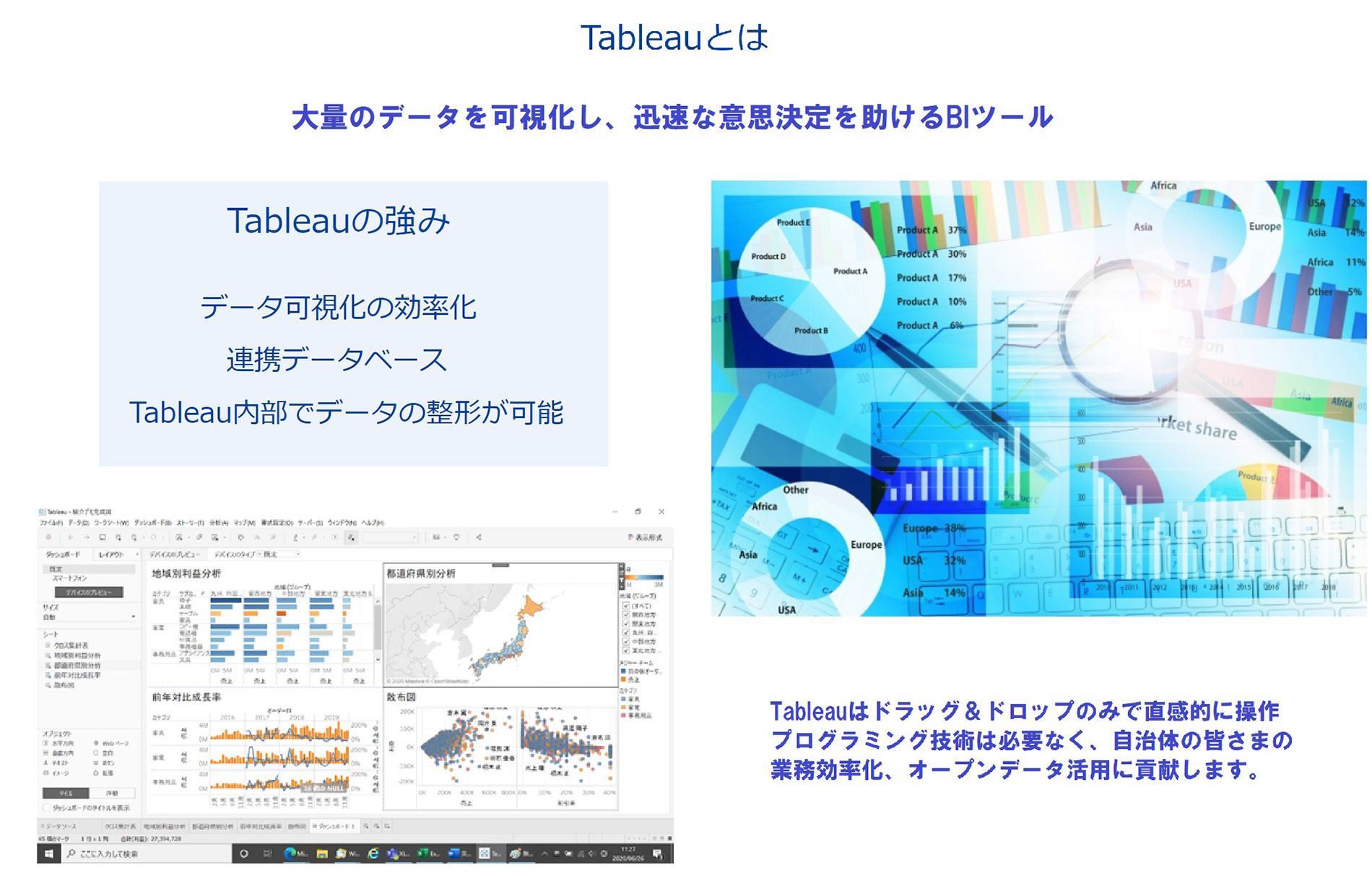 ビジュアル分析業務を支援するセルフ分析ツールTableau|株式会社サードウェーブソリューションズ