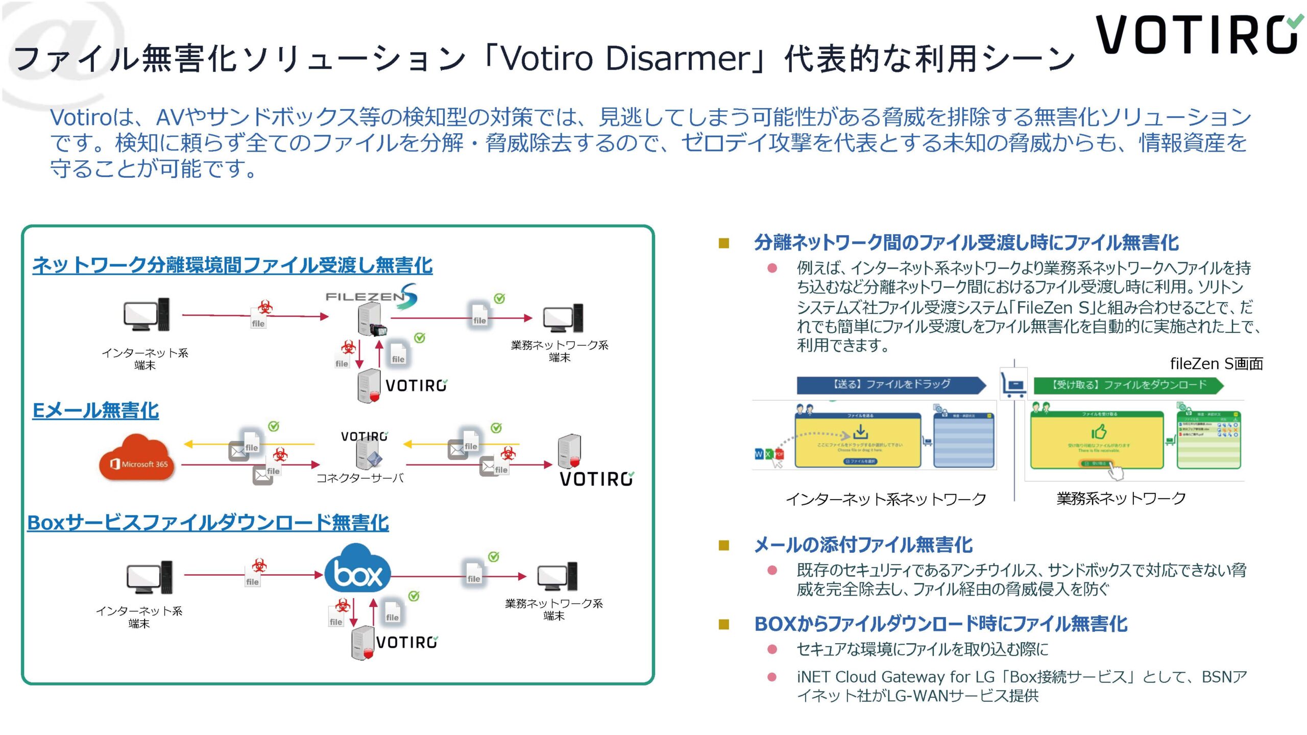 テクマトリックス株式会社 インテグレーションビジネス推進室 | 地域×Tech Online